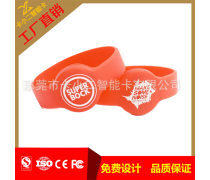 射频识别技术在现代产品库管理中的核心应用